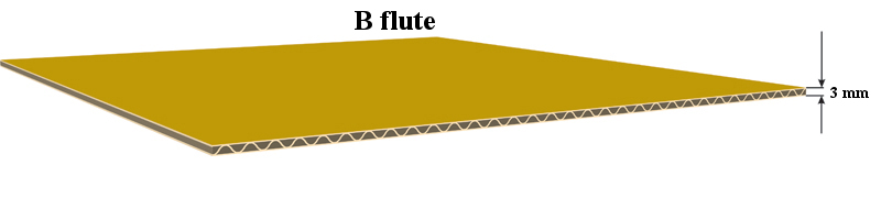B-flute